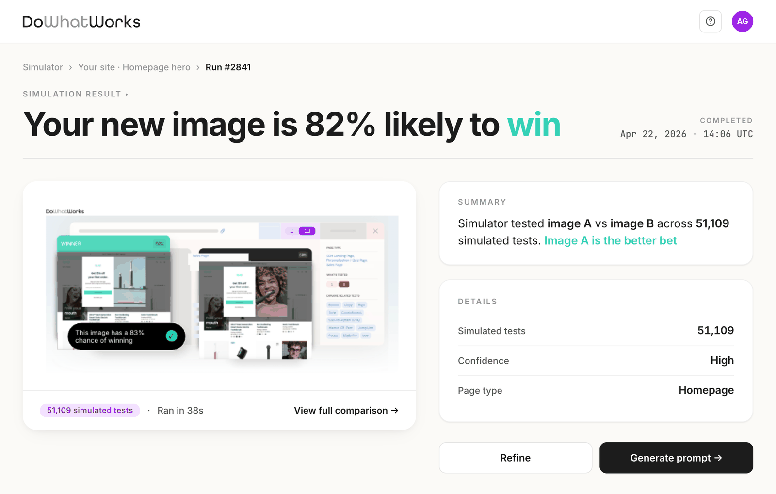DoWhatWorks simulation result, showing a new image is 82% likely to win