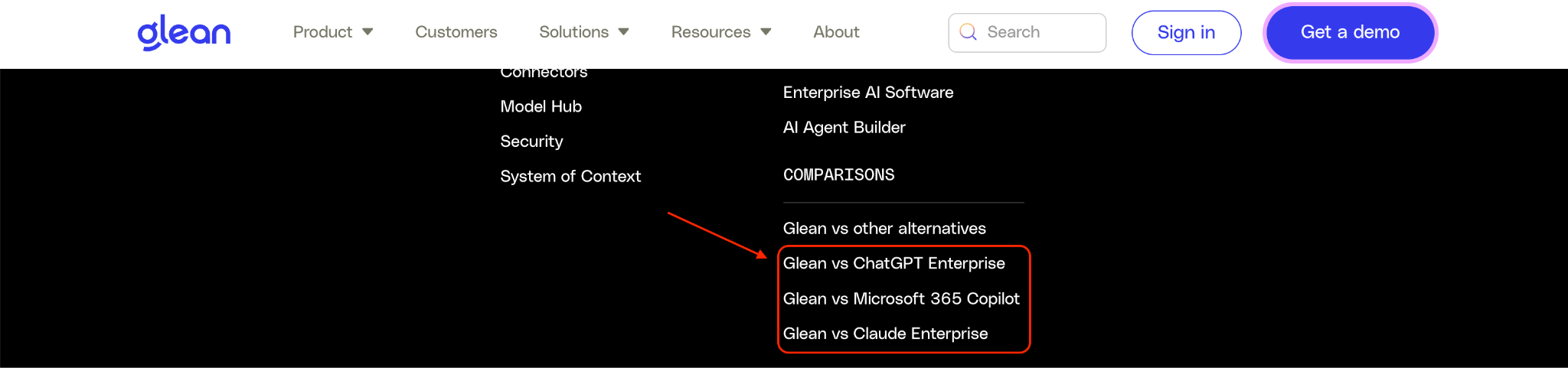 Glean's site navigation showing a Comparisons column, where Glean vs ChatGPT Enterprise, Glean vs Microsoft 365 Copilot and Glean vs Claude Enterprise are ringed in red