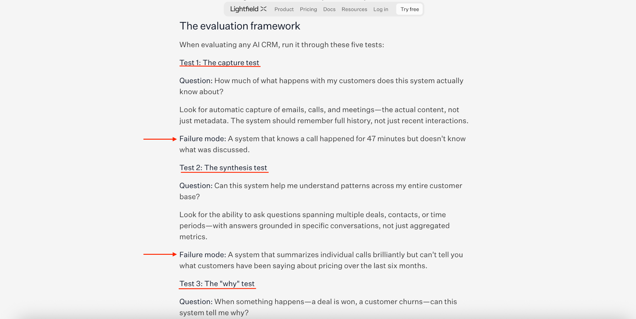 Lightfield's evaluation framework page, setting out five tests for judging whether a CRM is truly AI-native, with the failure mode for each one arrowed in red