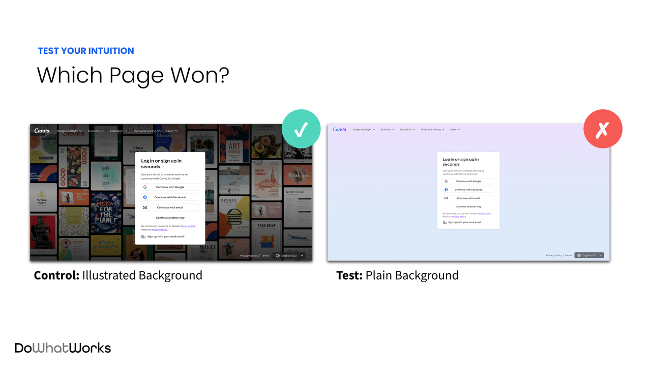 Canva signup split test, where the illustrated collage background beat the plain gradient background