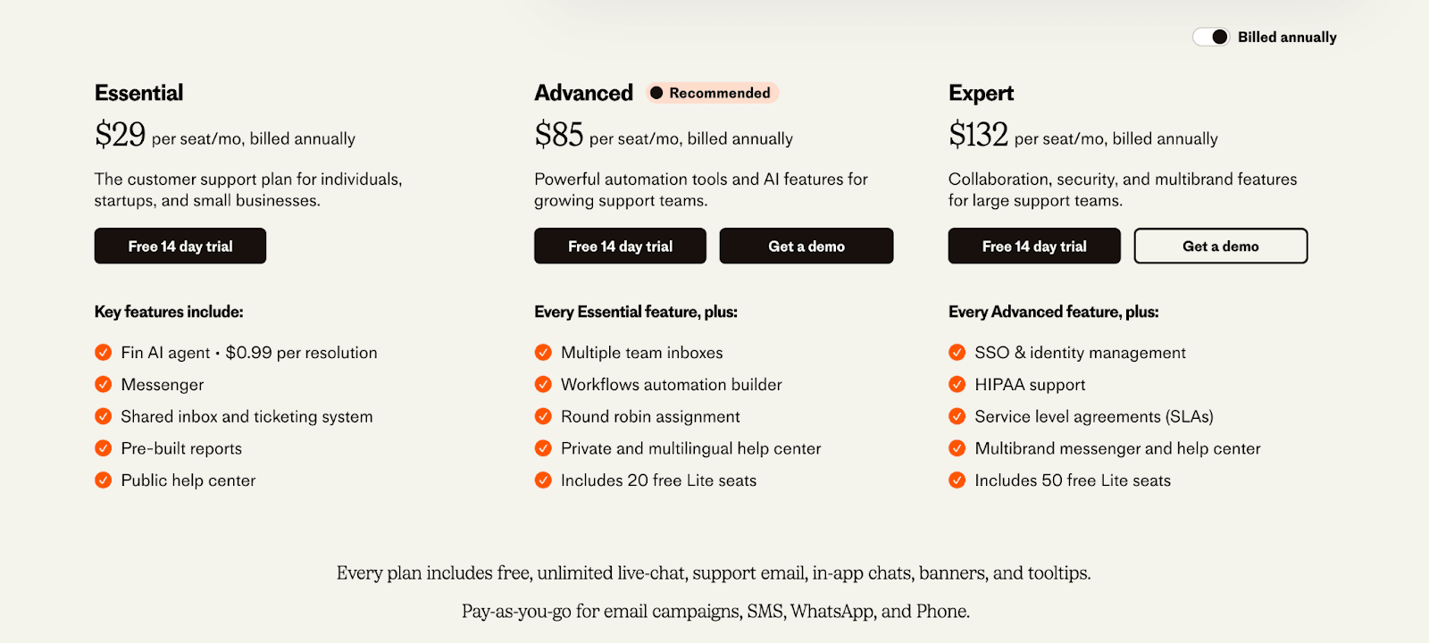 Intercom pricing page showing Essential, Advanced and Expert plans priced per seat per month and billed annually