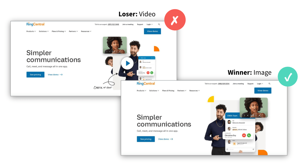 RingCentral home page split test, where the hero video lost to a static image of the product