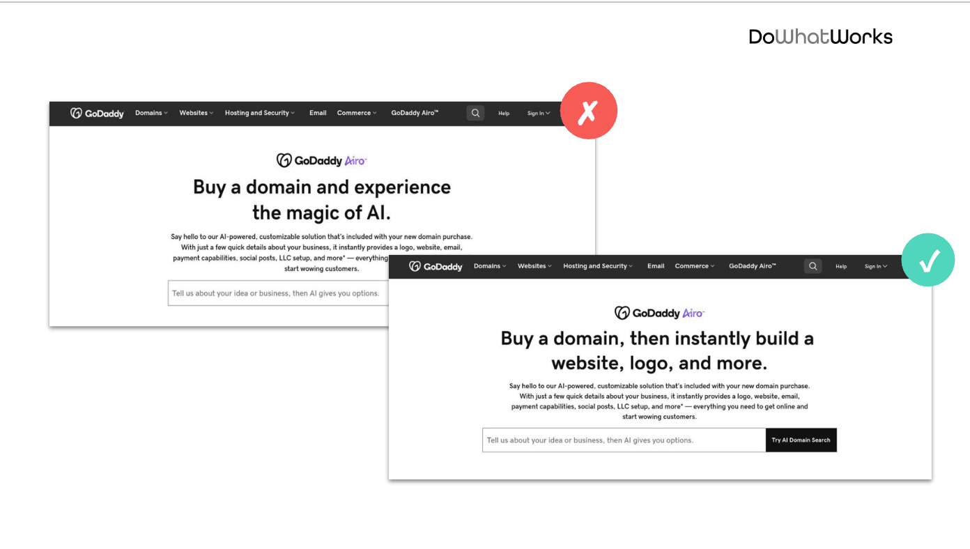 GoDaddy split test, where "Buy a domain and experience the magic of AI" lost to "Buy a domain, then instantly build a website, logo, and more."