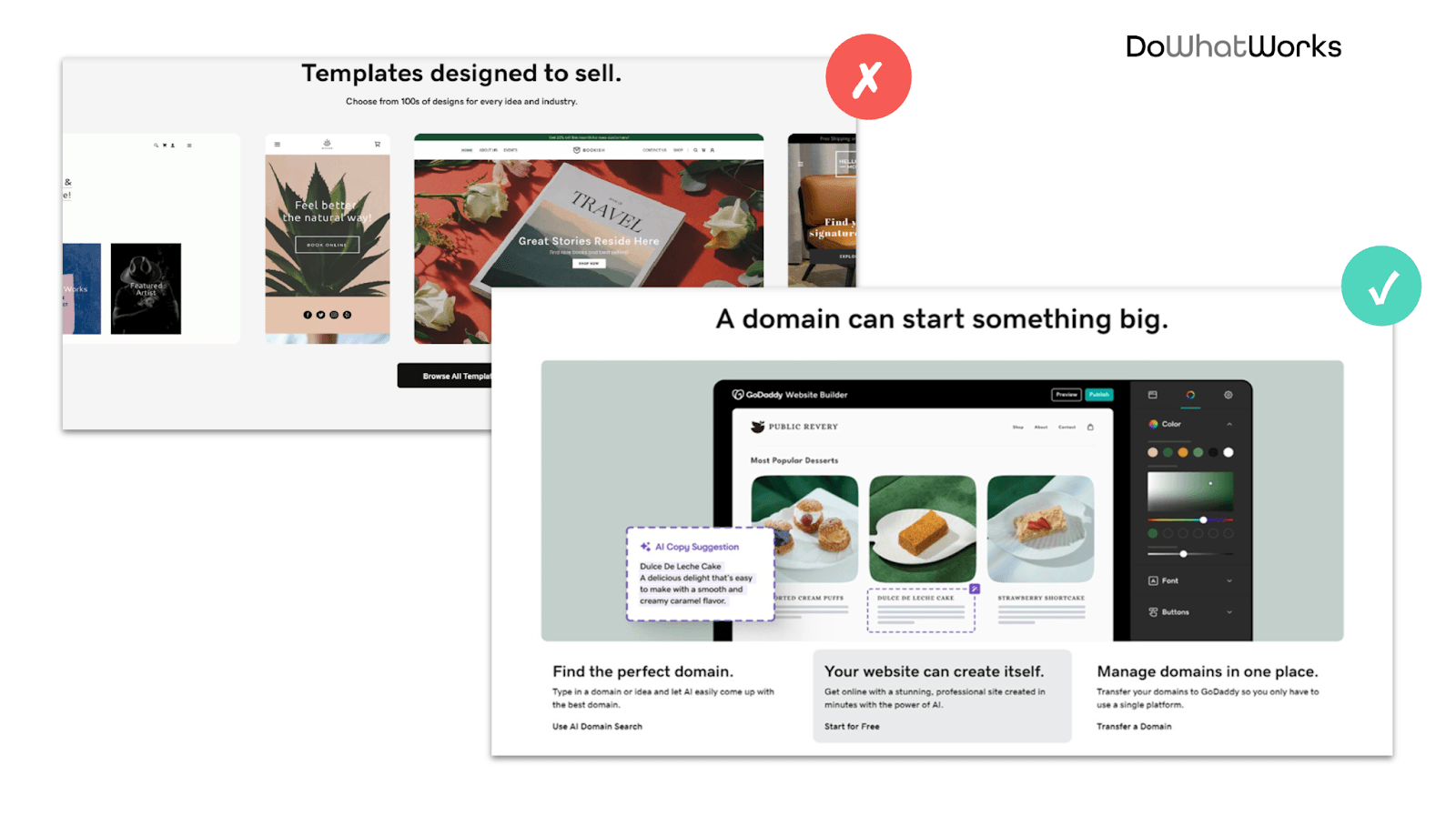 GoDaddy split test, where a block of sell-ready templates lost to one showing the AI website builder in use