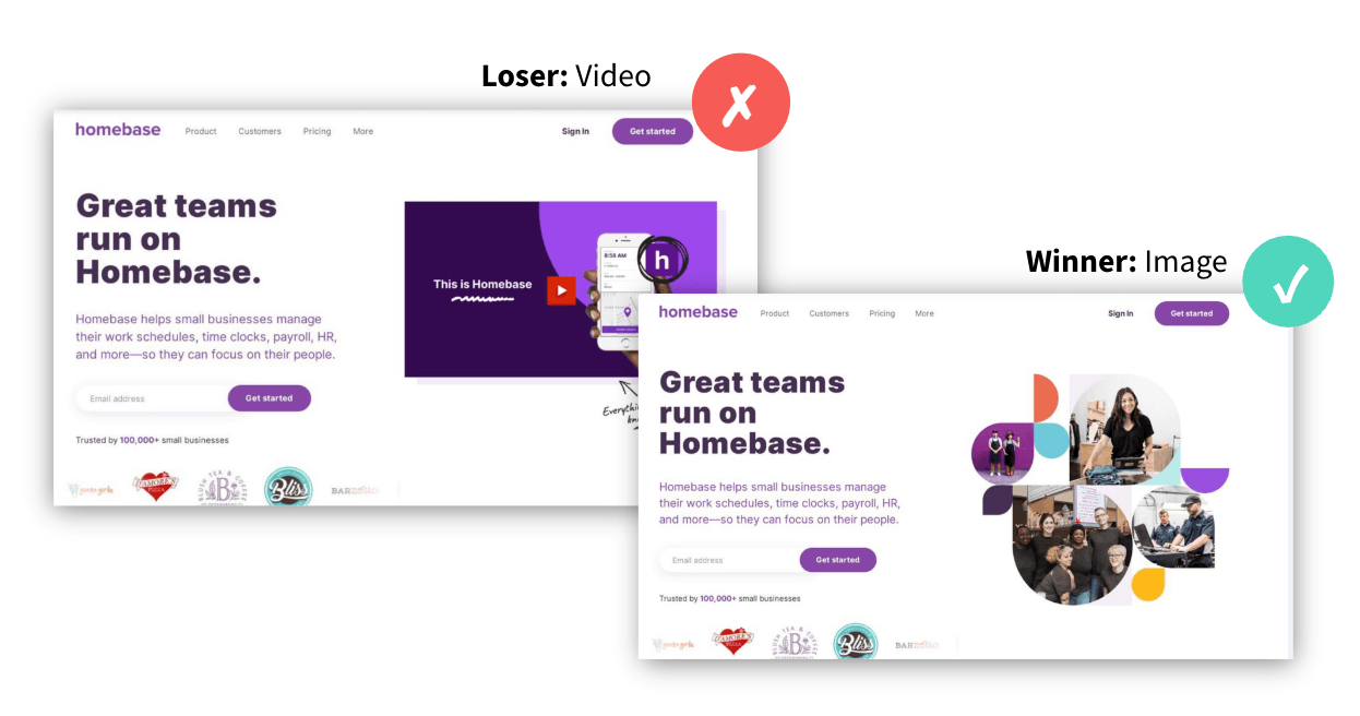 A Homebase home page split test, where the video player lost to a collage of photographs