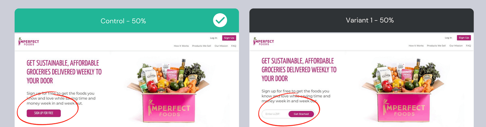 Imperfect Foods split test, where the Sign up for free button in the control beat a variant asking for a ZIP code before Get Started