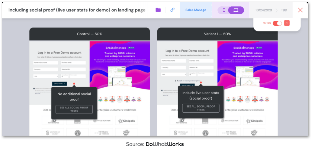 The DoWhatWorks dashboard showing the SALESmanago landing page test of live user stats as social proof, control beside variant