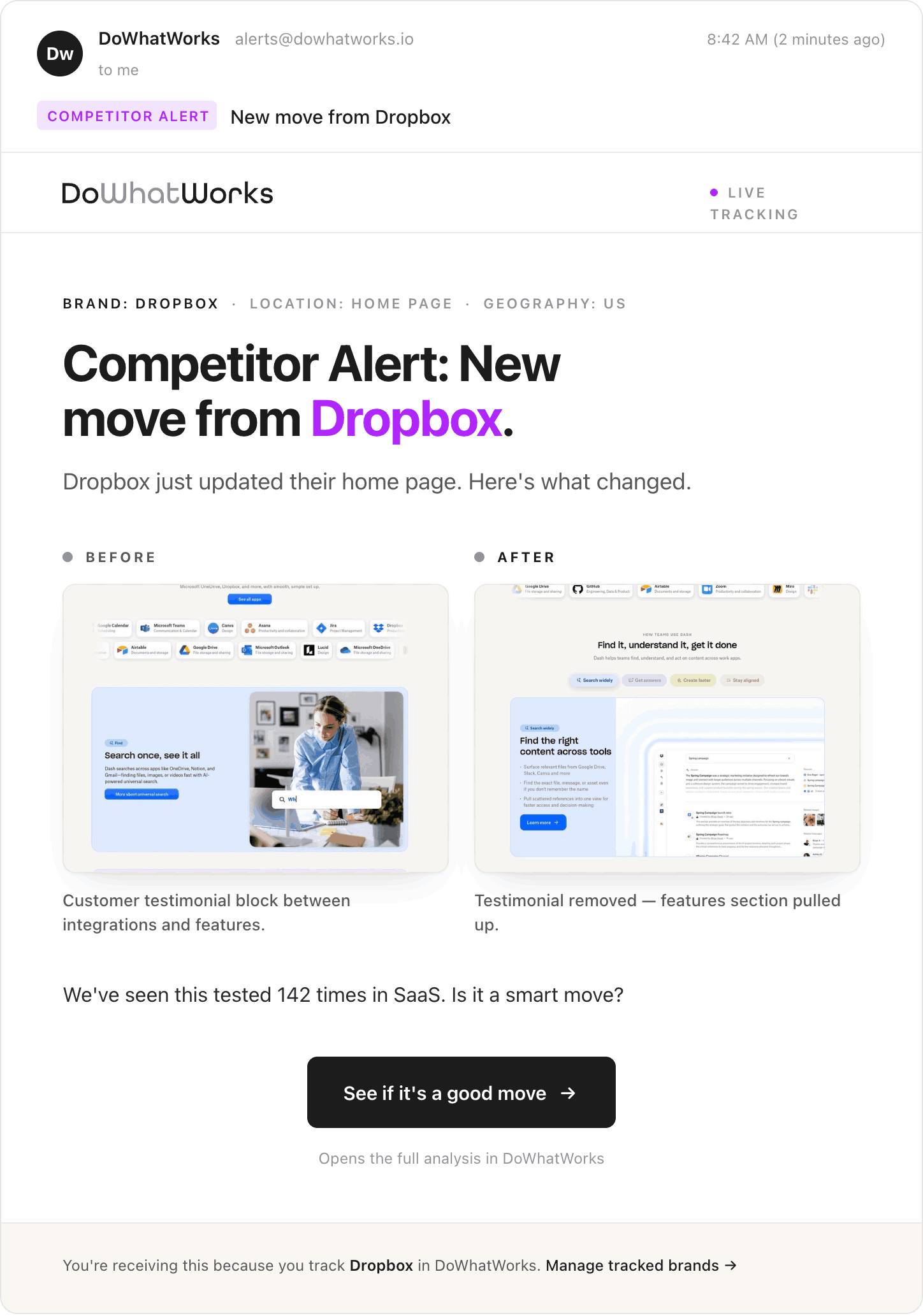 A competitor alert email about a Dropbox home page change, showing the page before and after