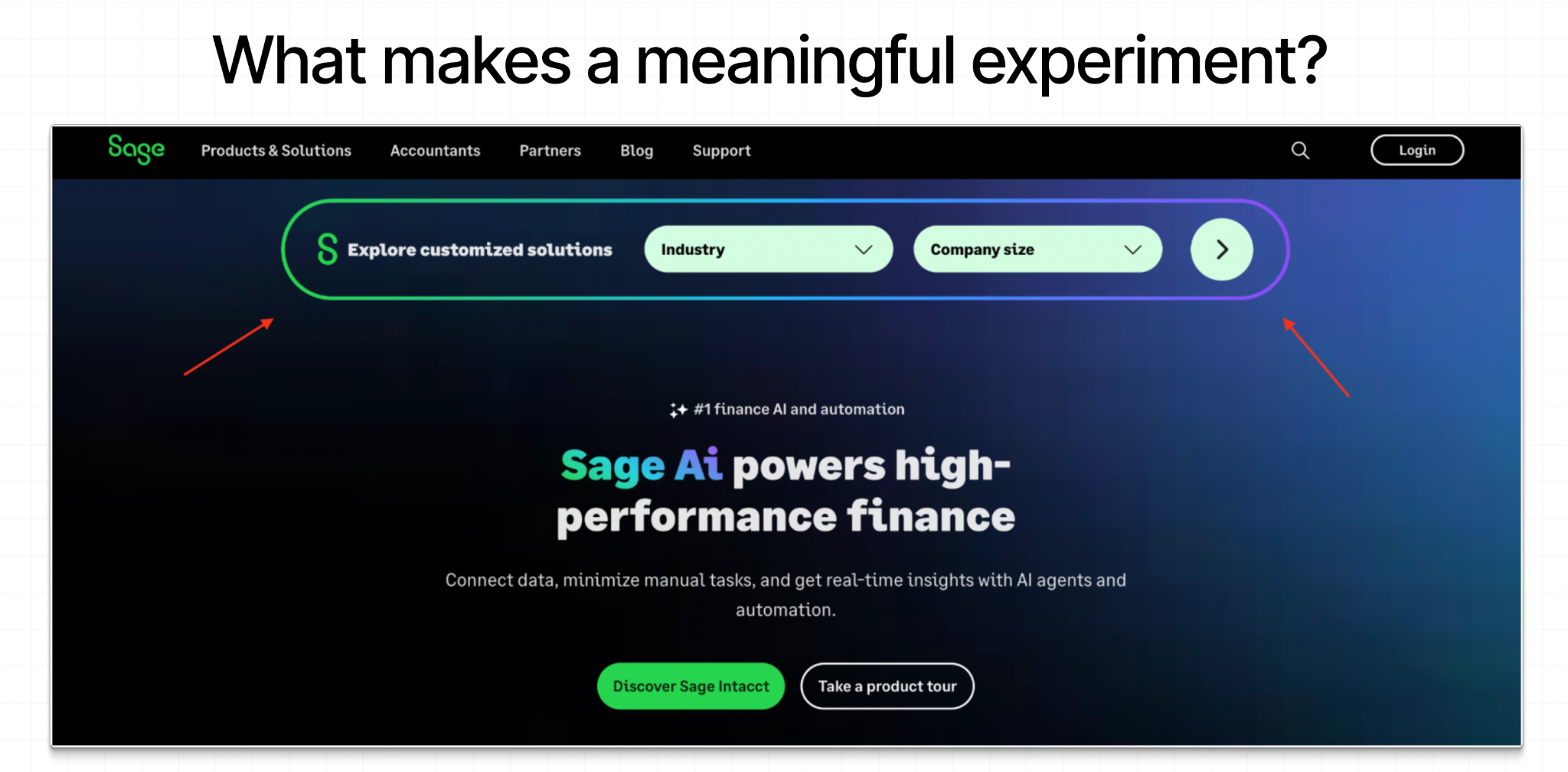 The Sage home page with the Explore customized solutions bar ringed and arrowed, offering industry and company size pickers that change the page