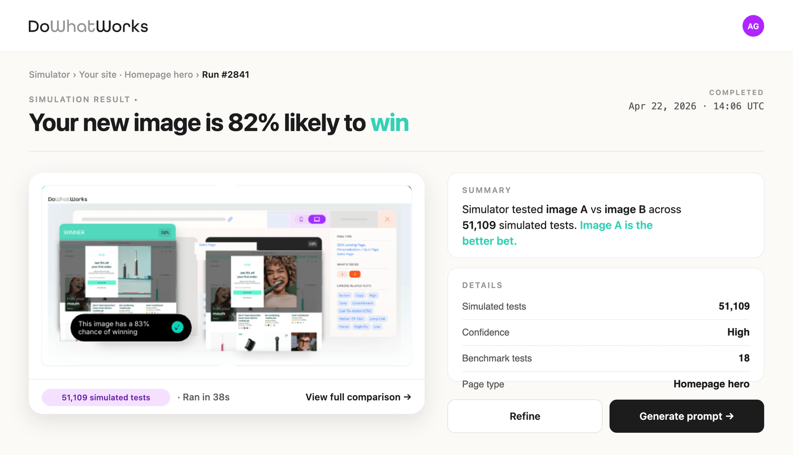 A DoWhatWorks simulation result, showing a new image is 82% likely to win