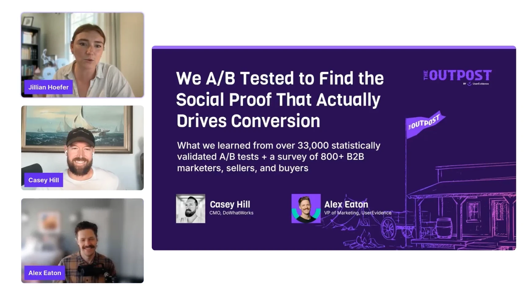 The recorded session in progress, with Jillian Hoefer, Casey Hill and Alex Eaton on camera beside the title slide, which reads We A/B Tested to Find the Social Proof That Actually Drives Conversion, from over 33,000 statistically validated A/B tests and a survey of 800 plus B2B marketers, sellers and buyers