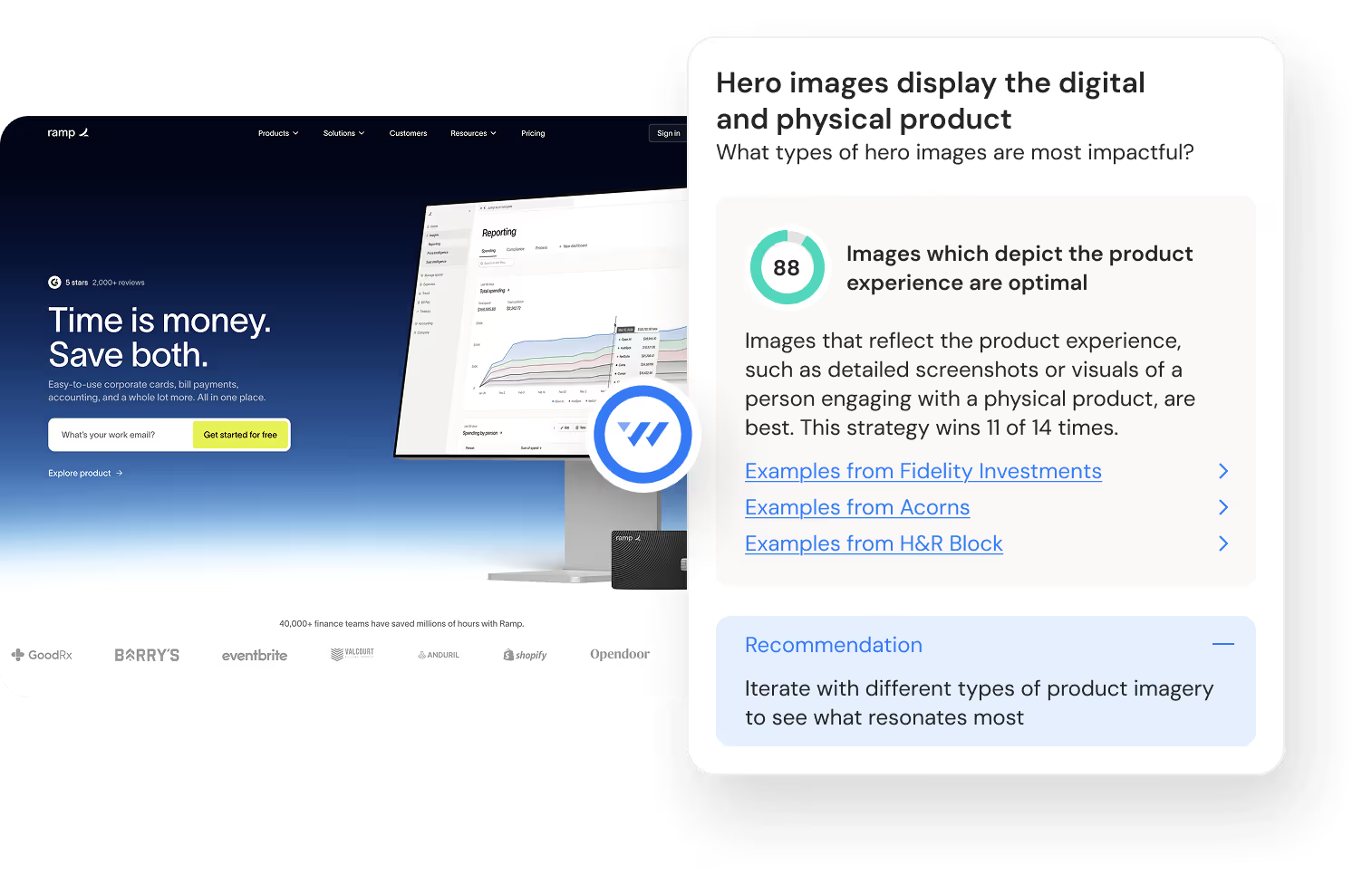 An example breakdown from the newsletter. A Ramp landing page beside a scored card reading 88, images which depict the product experience are optimal, noting the approach wins 11 of 14 times, with links to examples from Fidelity Investments, Acorns and H&R Block.