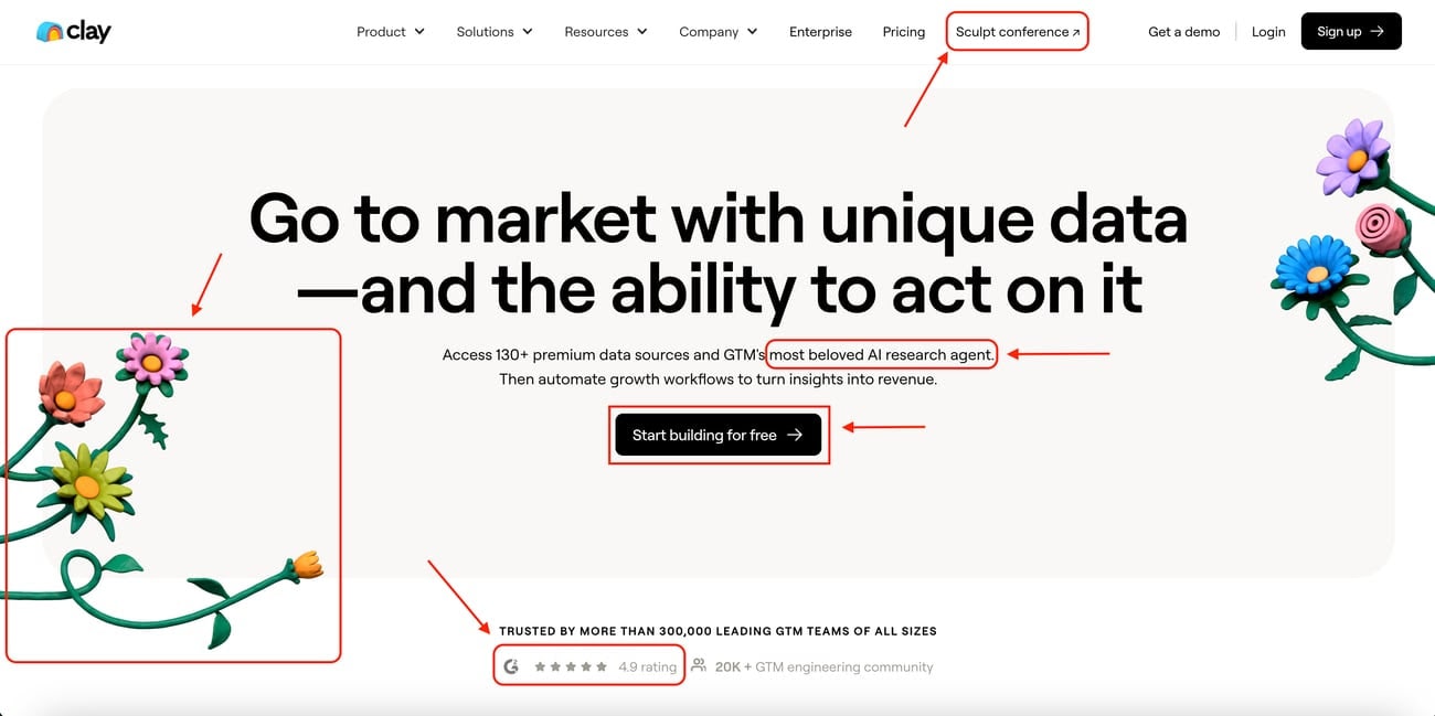 The Clay homepage above the fold, annotated